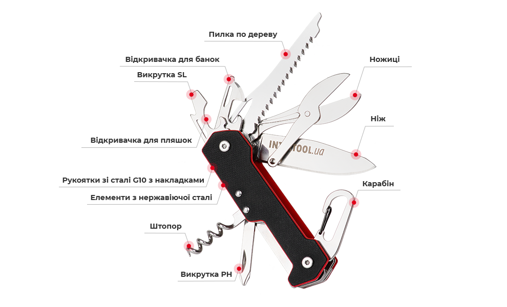 Ніж Intertool HT-0597 складаний 165 мм 9 елементів - фото 13