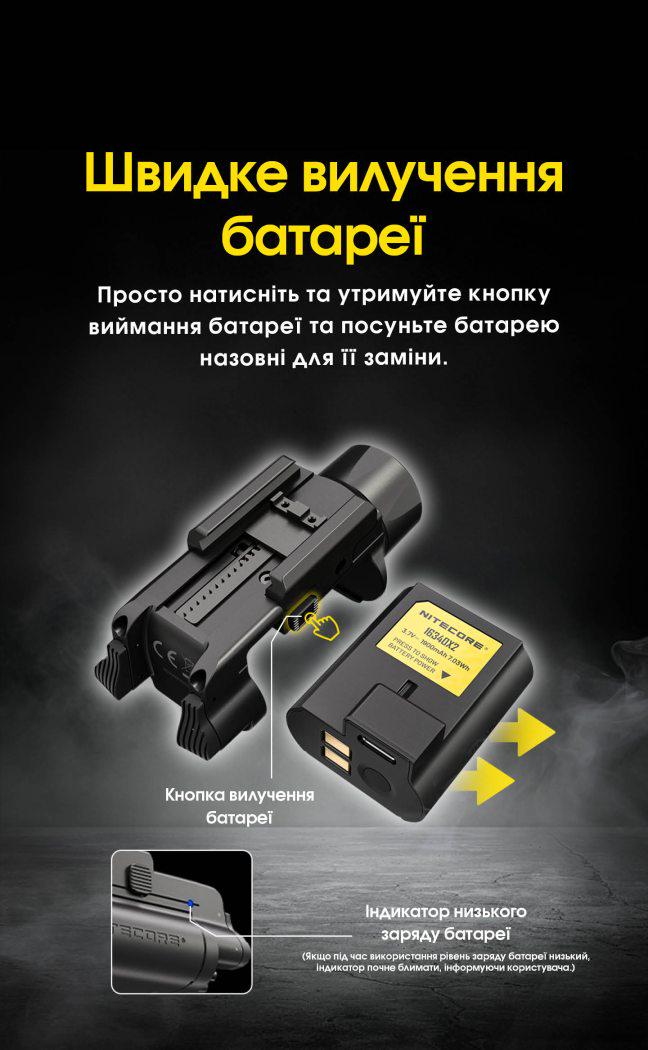 Ліхтар Nitecore NPL35 (2000 Люмен 412 Метрів) - фото 12