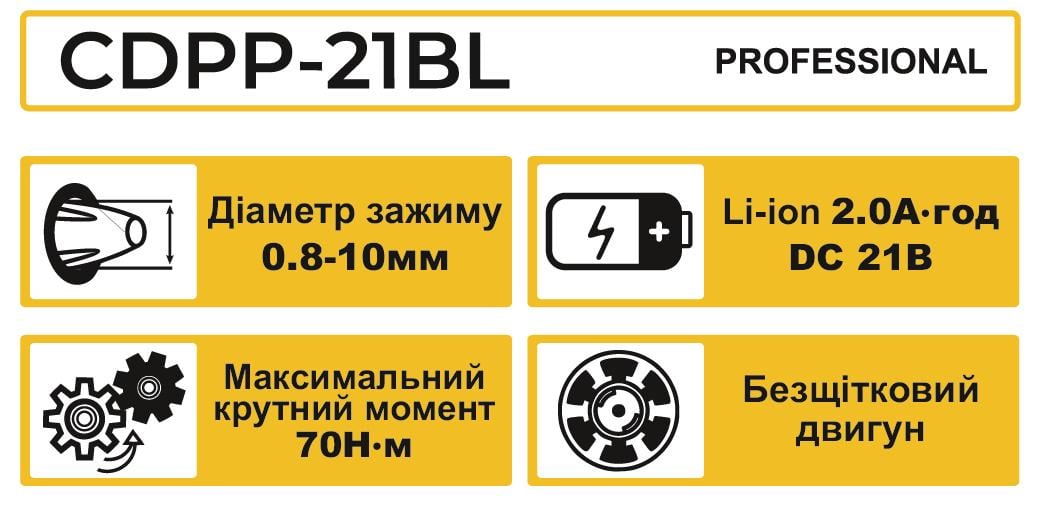 Шуруповерт професійний акумуляторний безщітковий Zegor CDPP-21BL/21В/70 Нм/дві швидкості/2 батареї 21В 2Ач/реверс/підсвічування/кейс - фото 13