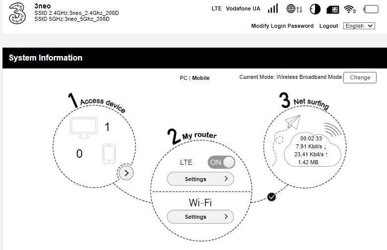 WI-FI роутер ZTE MF287 4G LTE Cat.6 (830234) - фото 4