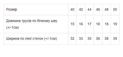 Труси жіночі бразиліана Носи Своє р. 48 Фіолетовий (8206-036-v22) - фото 2