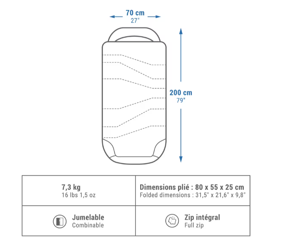 Мішок спальнийQuechua для кемпінгу 2в1 200x70х8 см Сірий - фото 2