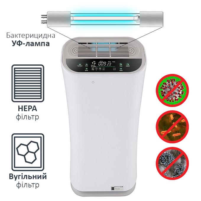 Очисник повітря Kiddy-101 з бактерицидною УФ лампою та іонізатором (1103) - фото 2
