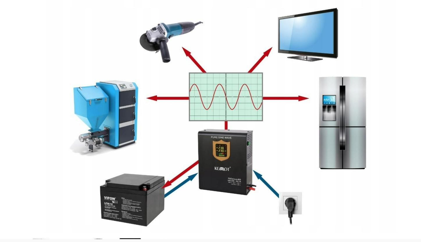 Источник бесперебойного питания Vinga QWMPS-800 500 Вт 12 В с правильной синусоидой под внешнюю батарею ток заряда 15А - фото 9