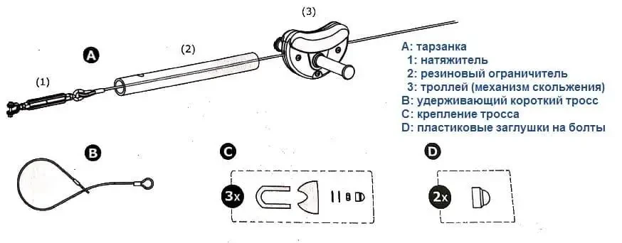 Канатная дорога KBT Детский Зип Лайн (244.010.001.001-3) - фото 6