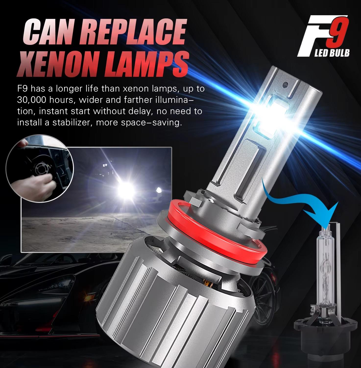 Лампи автомобільні Lightpower LED F9 15000Lm 90 Вт з цоколем H7/H11/HB3 2 шт. - фото 7