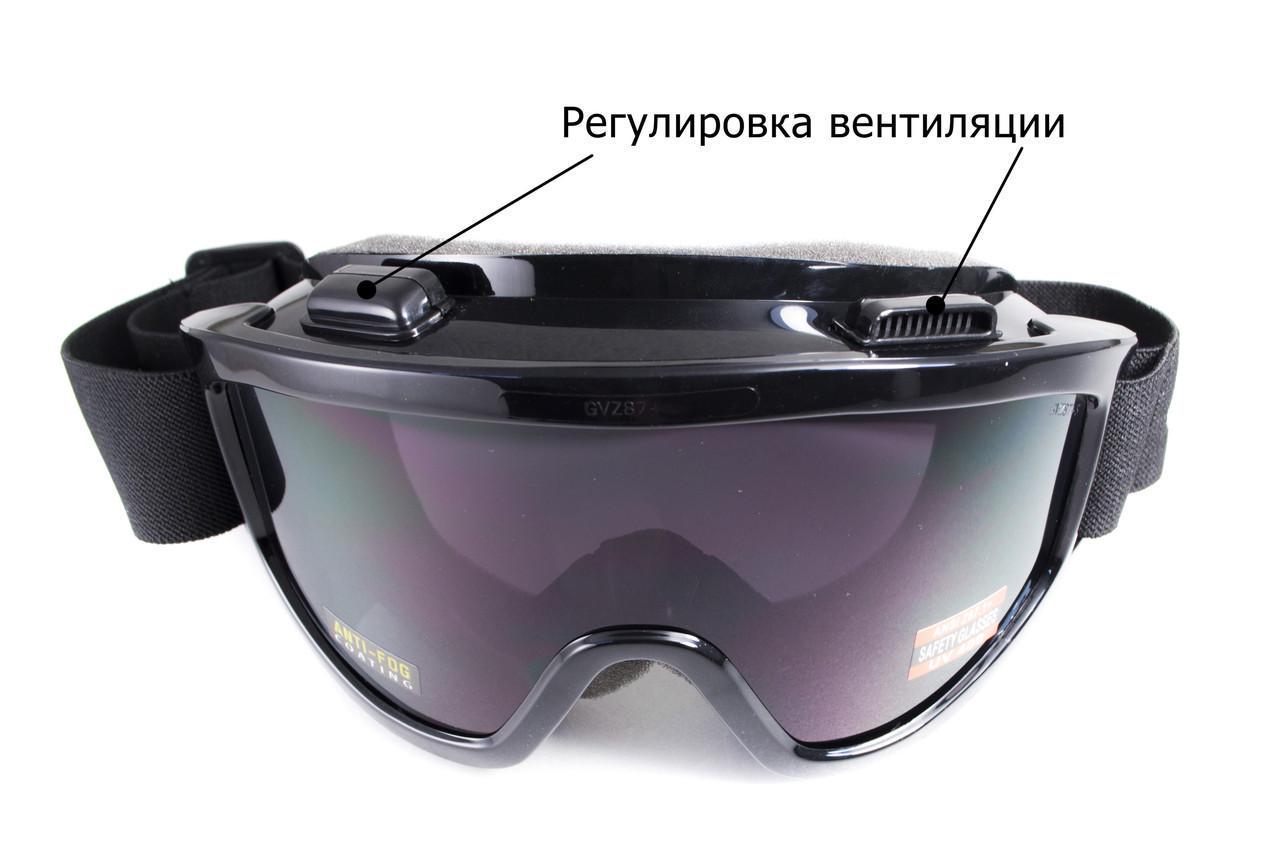 Очки защитные Global Vision Wind-Shield 3 lens KIT Anti-Fog три сменных линзы - фото 5