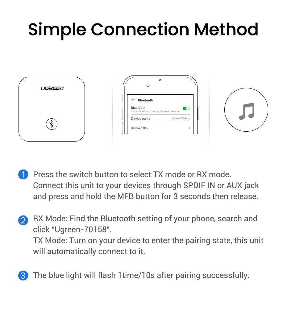 Адаптер UGREEN Bluetooth 5.0 приймач-передавач USB-3,5 мм minijack AUX/SPDIF aptX HD LL Чорний (70158) - фото 13 Адаптер UGREEN Bluetooth 5.0 приймач-передавач USB-3,5 мм minijack AUX/SPDIF aptX HD LL Чорний (70158) - фото 13