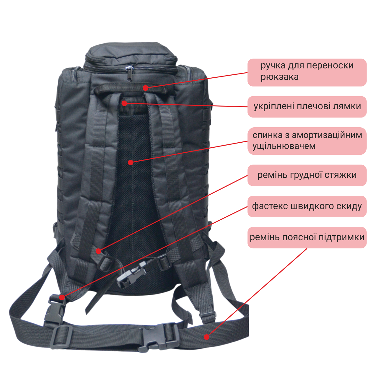 Рюкзак боевого медика Derby MultiPack с отделом для нош волокуш Черный (2558929445) - фото 9 Рюкзак боевого медика Derby MultiPack с отделом для нош волокуш Черный (2558929445) - фото 9