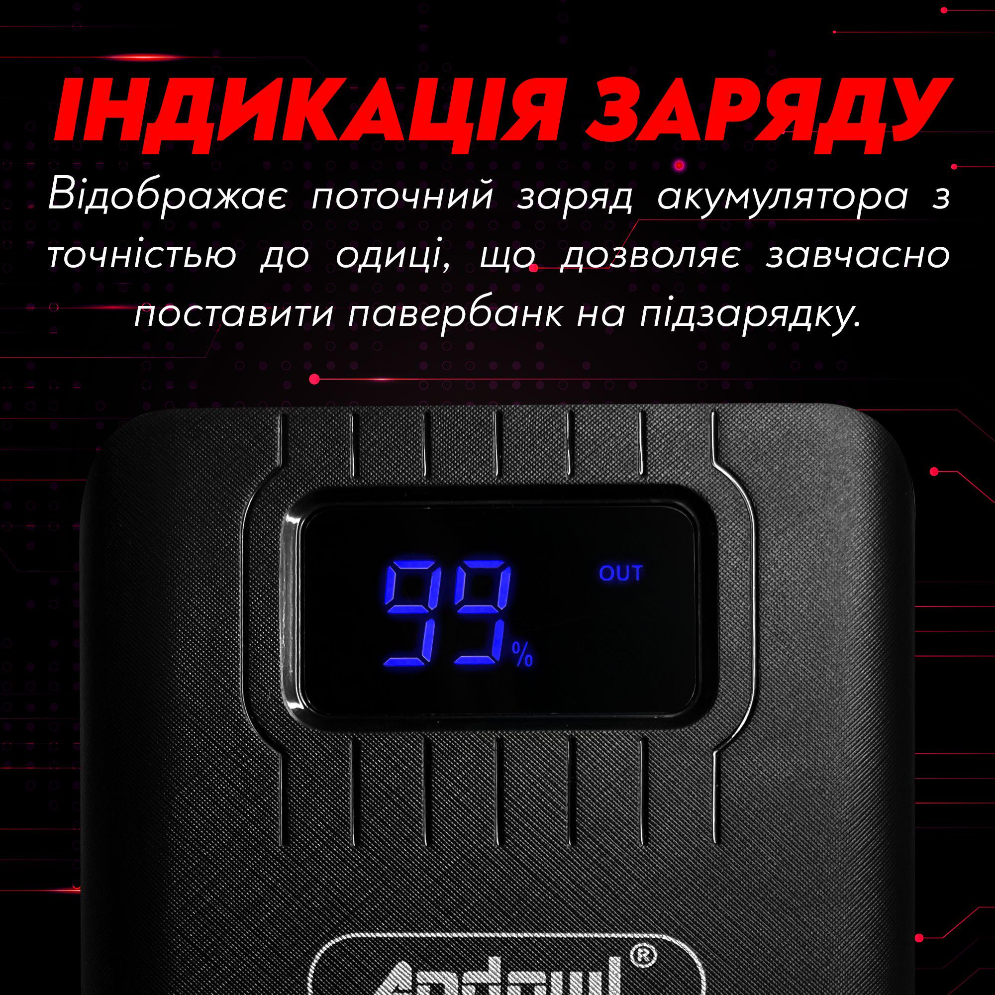 Повербанк Andowl Q-CD701 40000 mAh (111) - фото 7