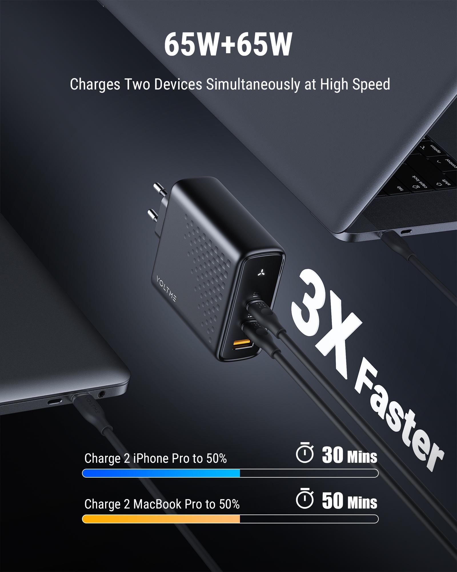 Зарядний пристрій мережевий VOLTME Revo GaN3 140 W 2 Type-C/1 USB (30839184) - фото 9 Зарядний пристрій мережевий VOLTME Revo GaN3 140 W 2 Type-C/1 USB (30839184) - фото 9