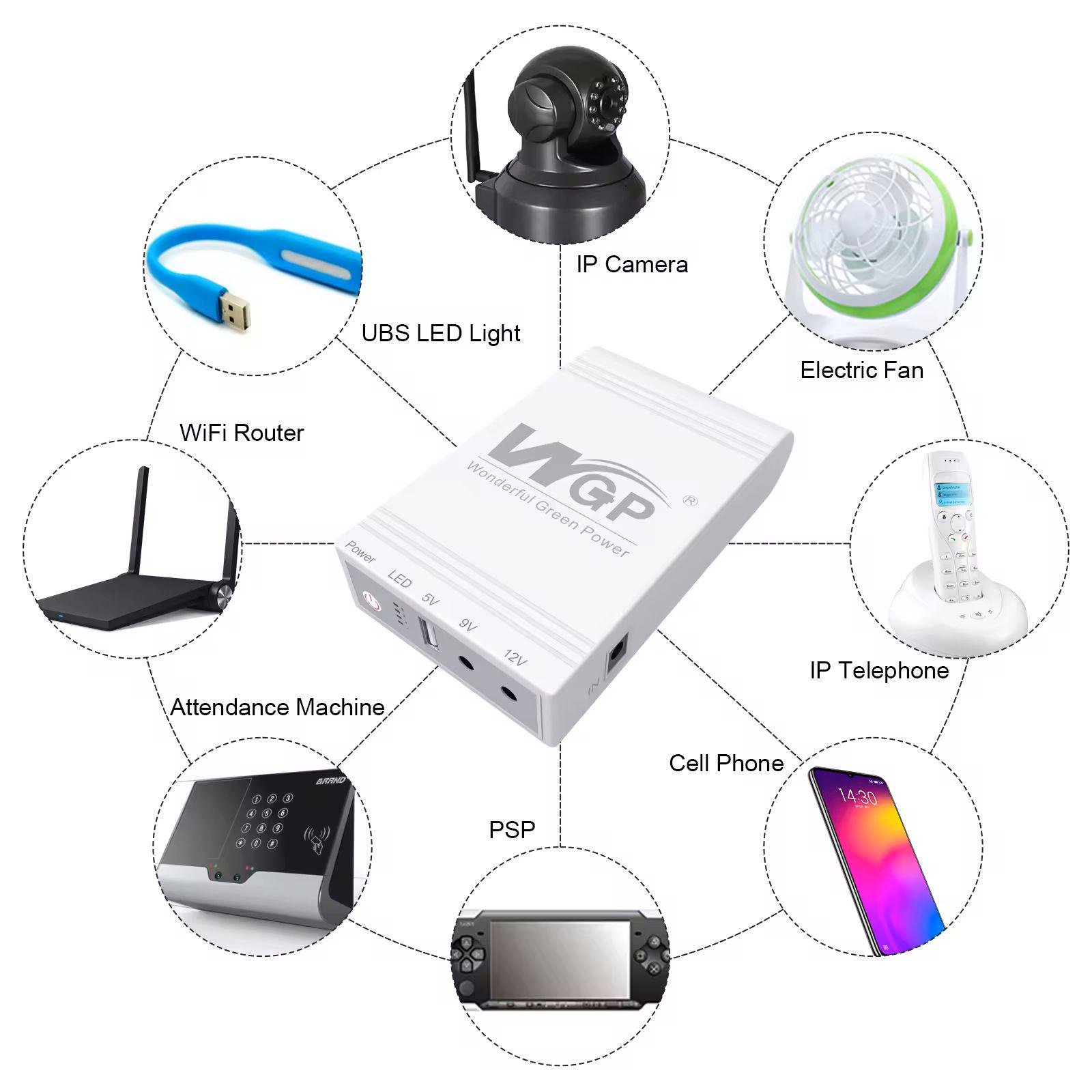 Повербанк WGP MINI DC UPS WGP103C 20000 мАч (30810994) - фото 3