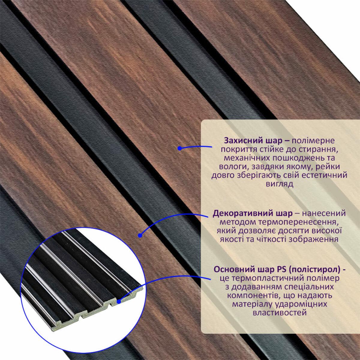 Рейка декоративна PS D 2900x120x12 мм (SW-00001745) - фото 4 Рейка декоративна PS D 2900x120x12 мм (SW-00001745) - фото 4