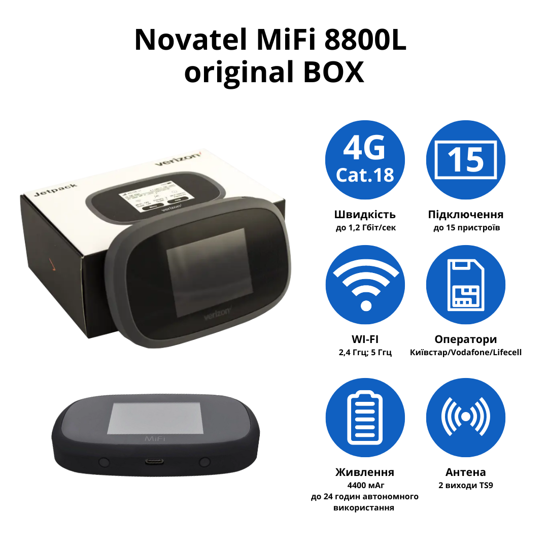 Wi-Fi роутер Novatel MiFi 8800L BOX LTE Cat. 18 - фото 2