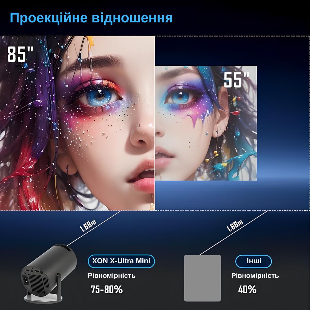 Проектор XON SmartView X-Core 1280x720P/5200Lm Чорний (XVPC1207BW 1707) - фото 5 Проектор XON SmartView X-Core 1280x720P/5200Lm Чорний (XVPC1207BW 1707) - фото 5