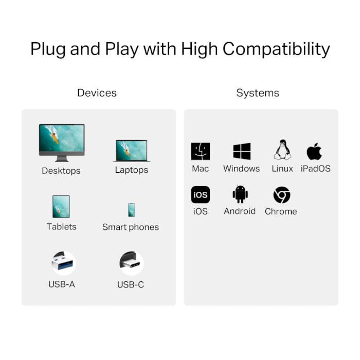 Кардидер TP-Link UA430D до 2 Тб Grey (30651987) - фото 9 Кардидер TP-Link UA430D до 2 Тб Grey (30651987) - фото 9