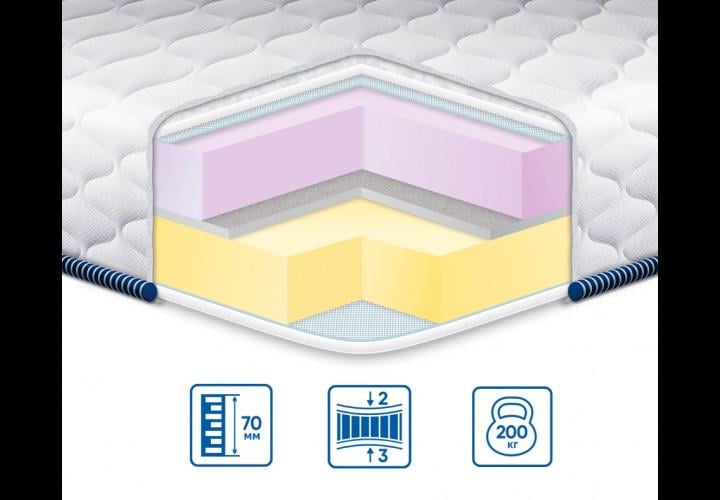 Матрас тонкий топпер Eurosleep Memory-Mix беспружинный жаккард 150х200 см (1833085844) - фото 2 Матрас тонкий топпер Eurosleep Memory-Mix беспружинный жаккард 150х200 см (1833085844) - фото 2