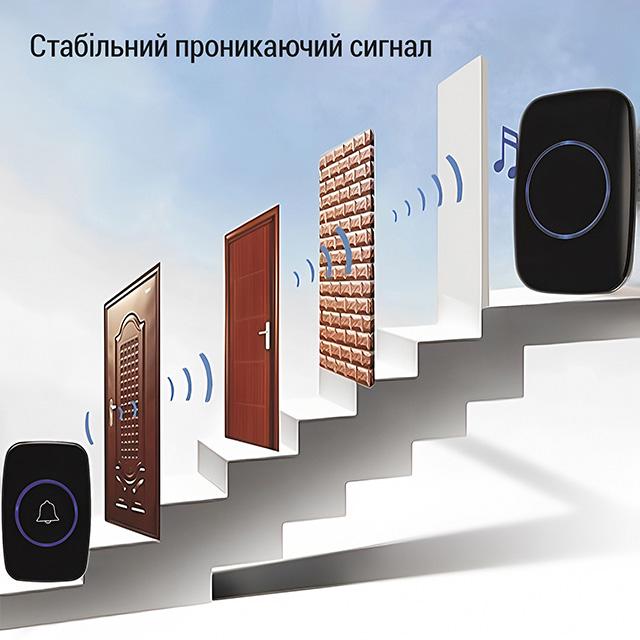 Дверной звонок беспроводной Kayfovo DB-350M водонепроницаемый до 350 м (28591) - фото 2