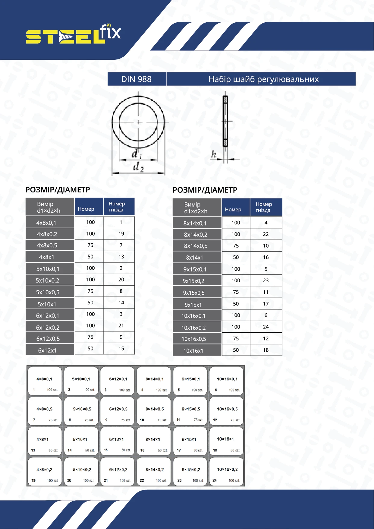 ᐉ Шайба Steelfix 16 мм 22 DIN988 регулювальна s1,0 100 шт. (051087 ...