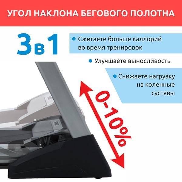 Беговая дорожка Spirit XT185.16 - фото 5 Беговая дорожка Spirit XT185.16 - фото 5