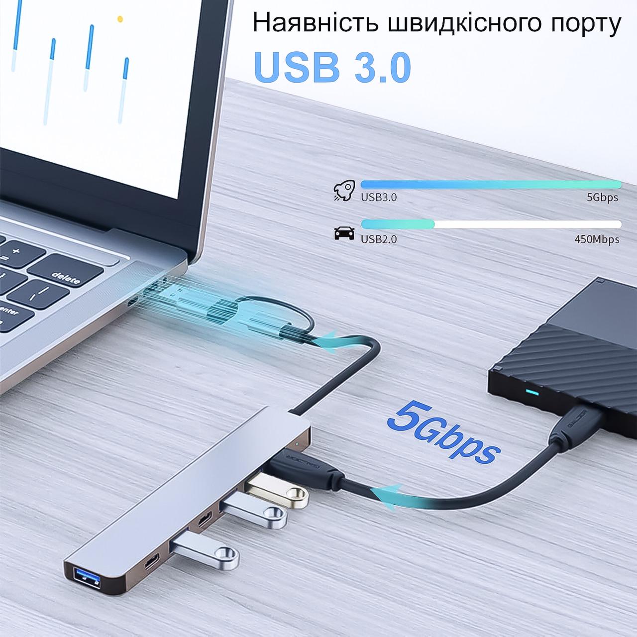 Хаб USB Type-C для ноутбука Addap MH-15D 7в1 USB 3.0/USB 2.0/SD/MicroSD+ - фото 5