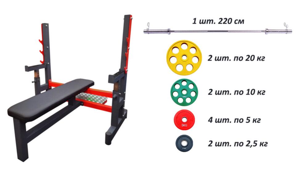 Скамьи (лавки) для жима