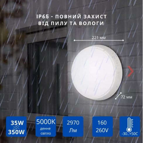 светильник улечний Etron 35W 5000К IP65 - фото 3 светильник улечний Etron 35W 5000К IP65 - фото 3