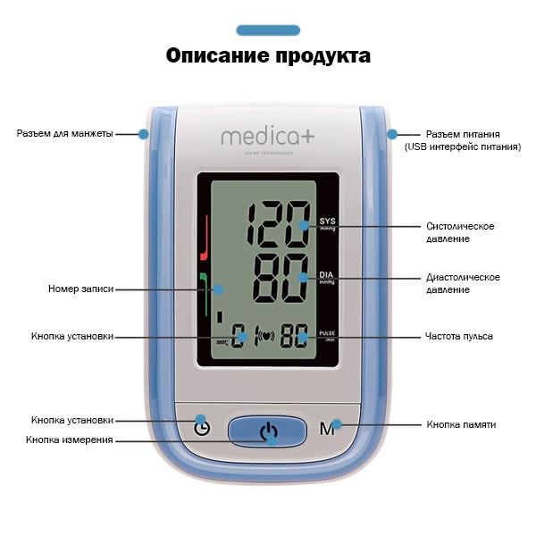 Цифровой автоматический тонометр MEDICA + Press 401 на запястье - фото 4