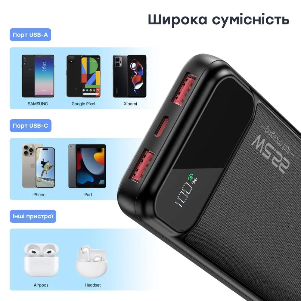 Повербанк Choetech B728 10000 мАг 22.5W швидка зарядка 3 USB-порти Чорний (28443010) - фото 3
