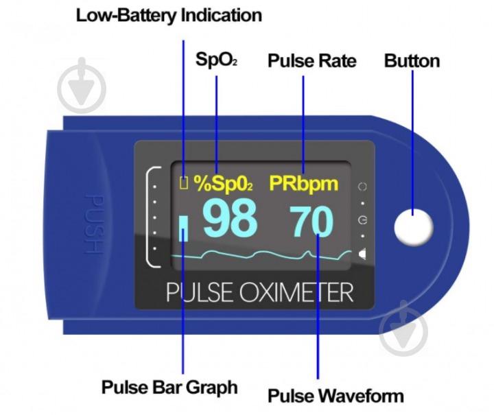 Пульсоксиметр Pulse Oximeter Healer AD807 електронний на палець Синій - фото 4