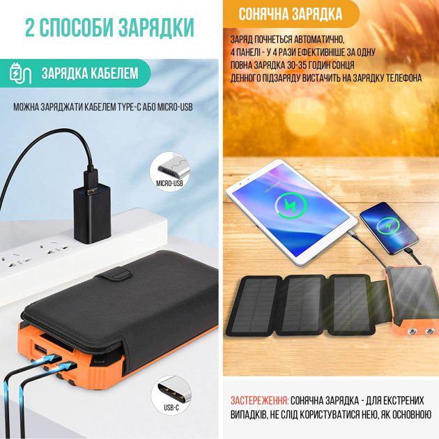 Портативное зарядное устройство SolarTank 20000 mAh с солнечными панелями и беспроводной зарядкой (33) - фото 10