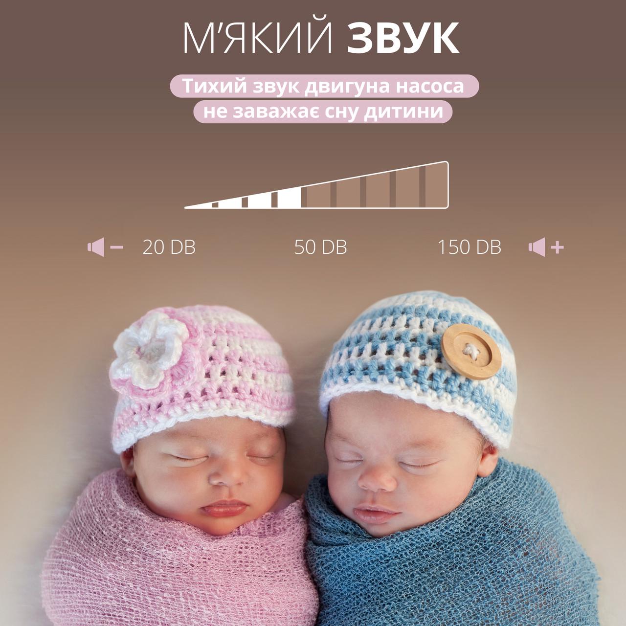 Молокоотсос Swan Baby S3 Pro Lacto электрический ультратихий с эффектом массажа Белый (63625188) - фото 7