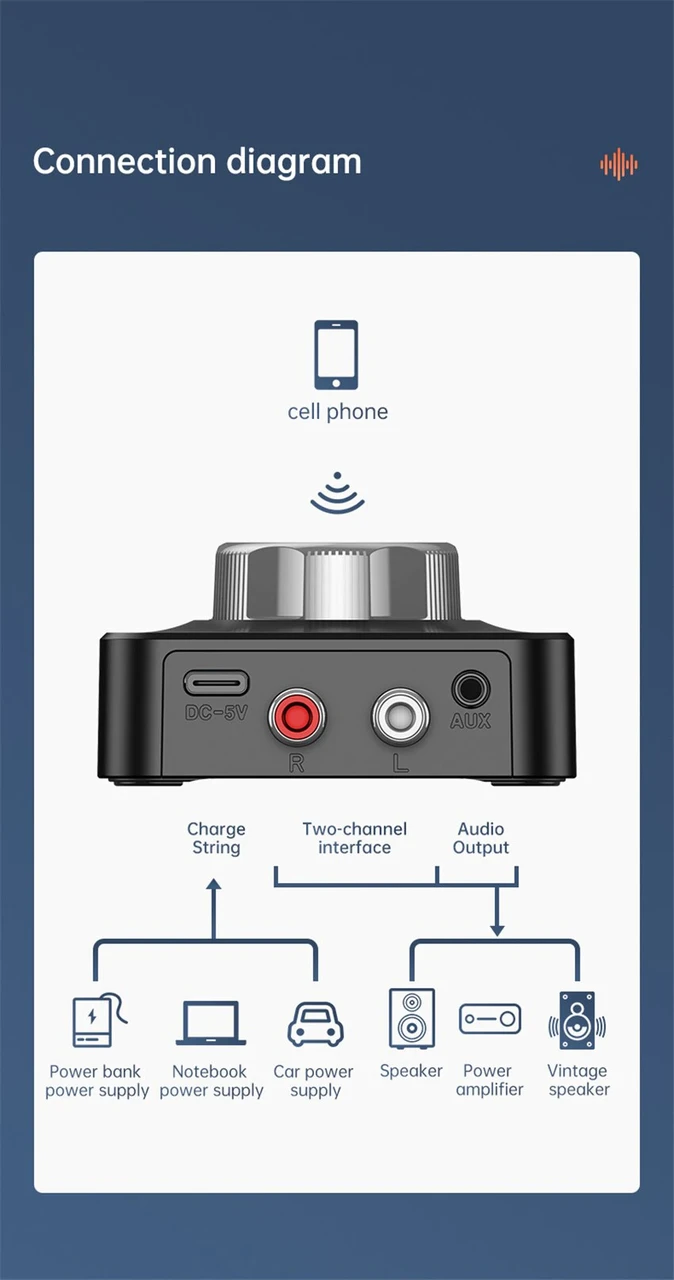 Стереоресивер C39 Bluetooth 5.0/AUX (1907819573) - фото 9