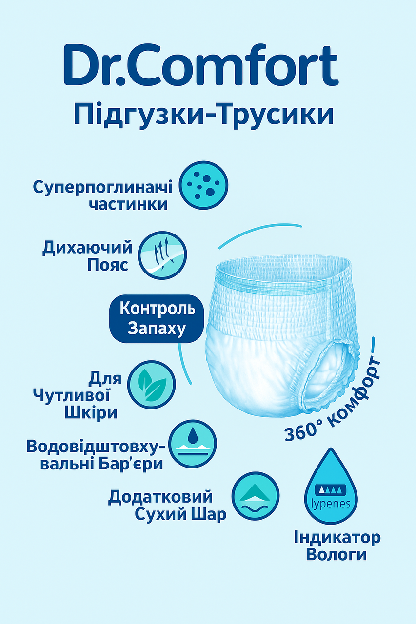 Підгузки-труси для дорослих Dr. Comfort Medium 70-120 см 10 шт. - фото 2