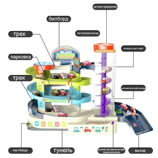 Дитячий музичний гараж для машинок TK Group 799920 з автоматичним підйомником 3 поверхи українська озвучка (2009015728) - фото 8 Дитячий музичний гараж для машинок TK Group 799920 з автоматичним підйомником 3 поверхи українська озвучка (2009015728) - фото 8