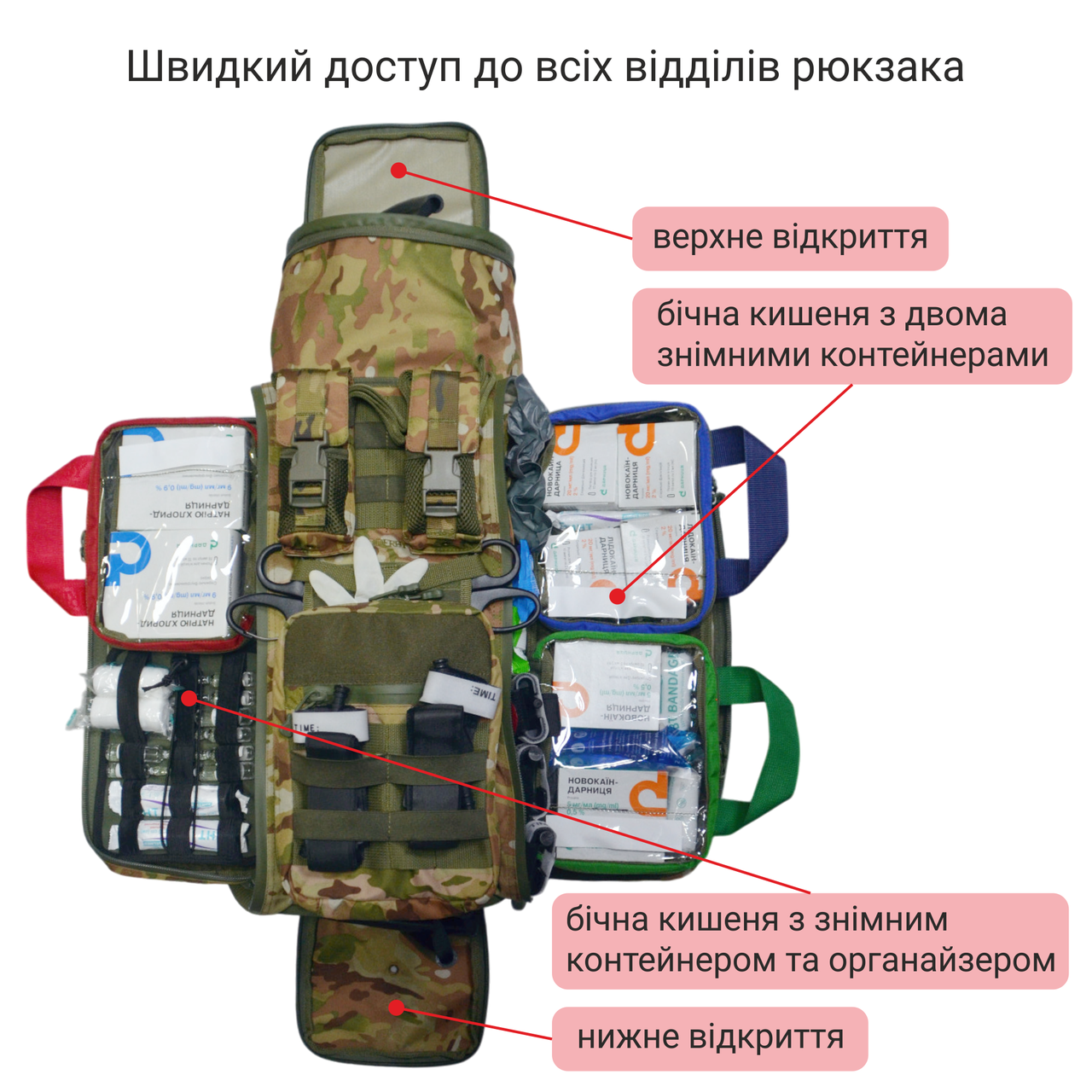 Рюкзак боевого медика Derby MultiPack Хаки (2553969601) - фото 5 Рюкзак боевого медика Derby MultiPack Хаки (2553969601) - фото 5