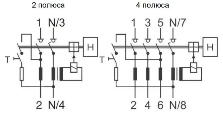 Пристрій захисного відключення Eaton HNC-40/4/003 - фото 3