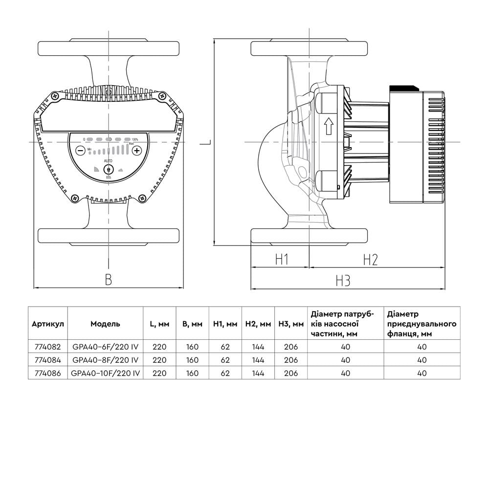 Циркуляційний насос Aquatica GPA40-6F/220 IV 6-90 Вт DN40 (774082) - фото 6 Циркуляційний насос Aquatica GPA40-6F/220 IV 6-90 Вт DN40 (774082) - фото 6
