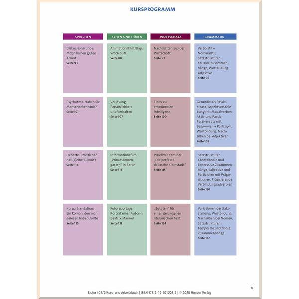 Книга "Sicher! C1.2 Kursbuch und Arbeitsbuch mit CD-ROM zum Arbeitsbuch Lektion 7–12" (ISBN:9783197012087) - фото 4
