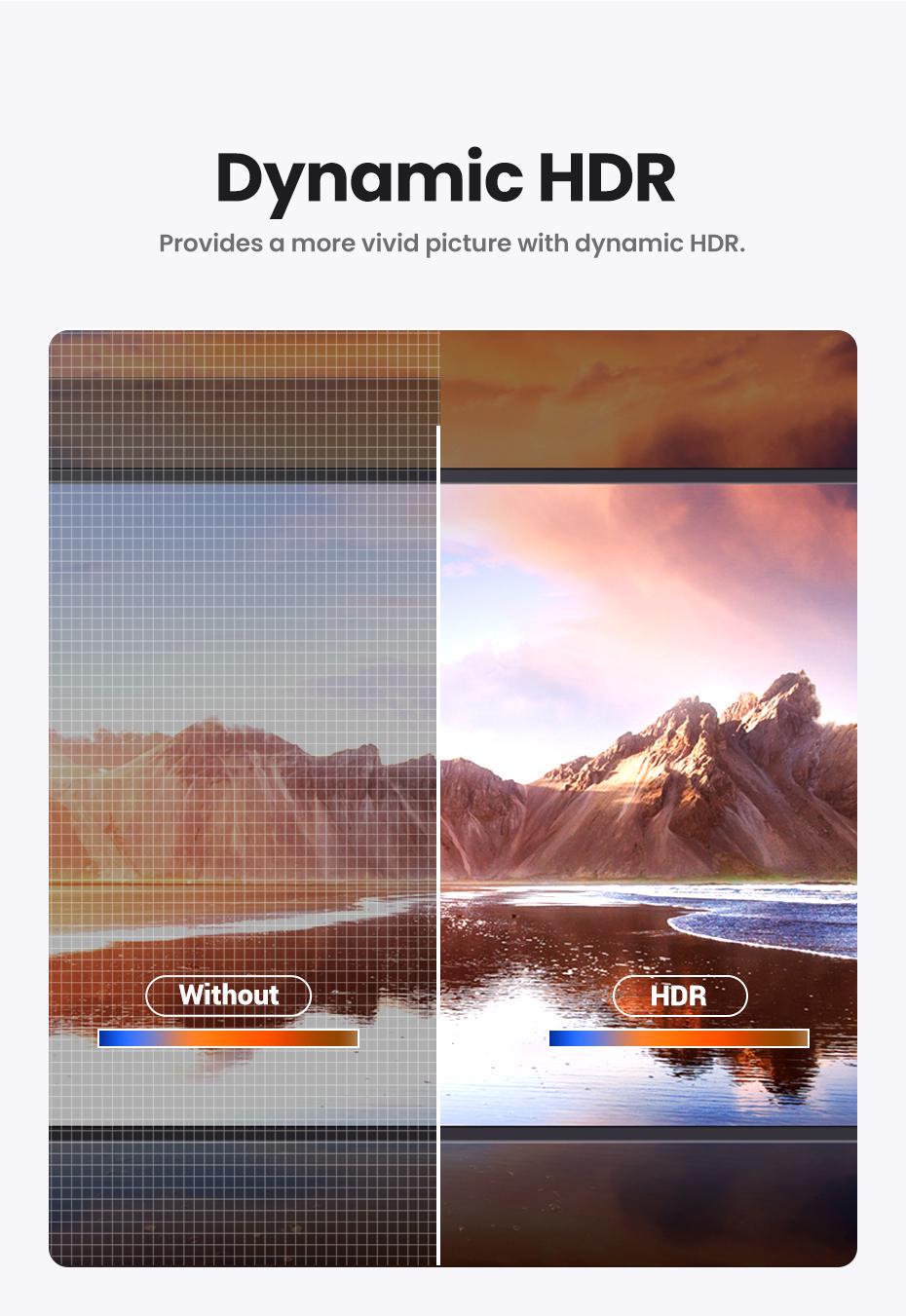 Перемикач KVM HDMI Ugreen на 2 комп'ютери 4K 60Hz USB 2.0 (15707) - фото 4