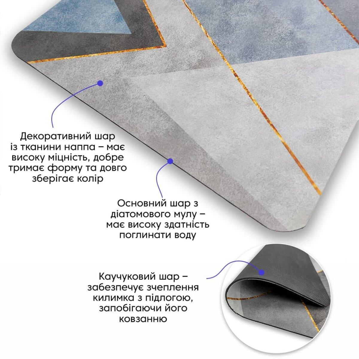 Коврик влагопоглощающий D 38х58х3 мм (SW-00001560) - фото 2