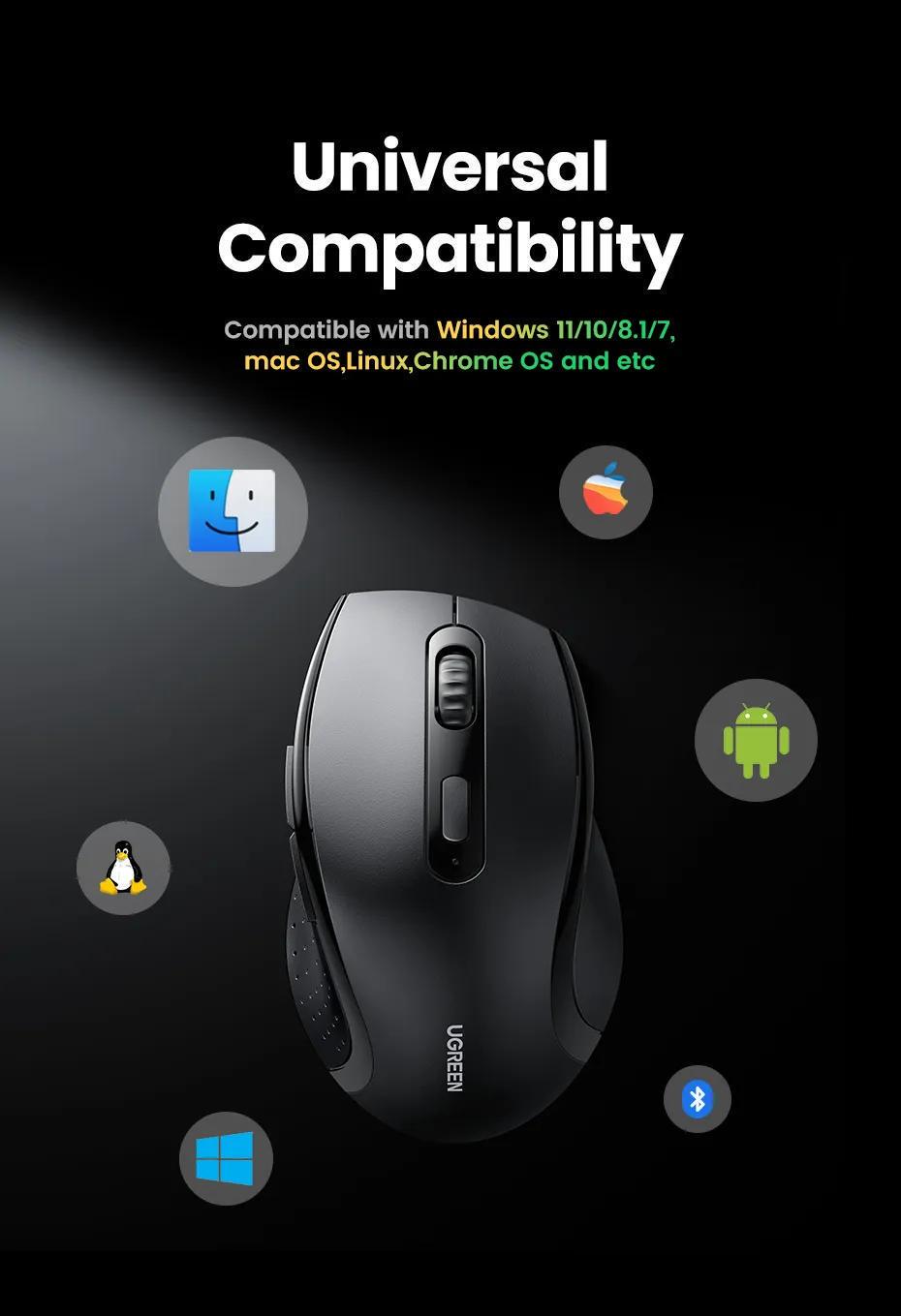 Мышь беспроводная UGREEN эргономичная 1600 DPI 2.4 ГГц Черный (45012) - фото 7 Мышь беспроводная UGREEN эргономичная 1600 DPI 2.4 ГГц Черный (45012) - фото 7