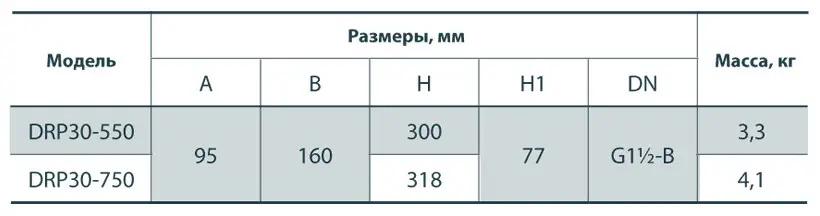 Електронасос дренажний Rudes DRP 30-750 (14360711) - фото 3