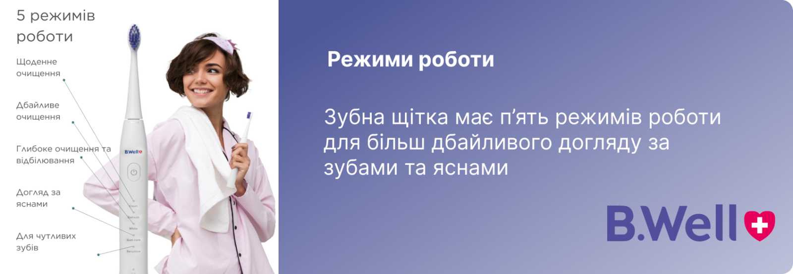 Зубная щетка электрическая B.Well PRO-850 5 режимов работы Черный - фото 4