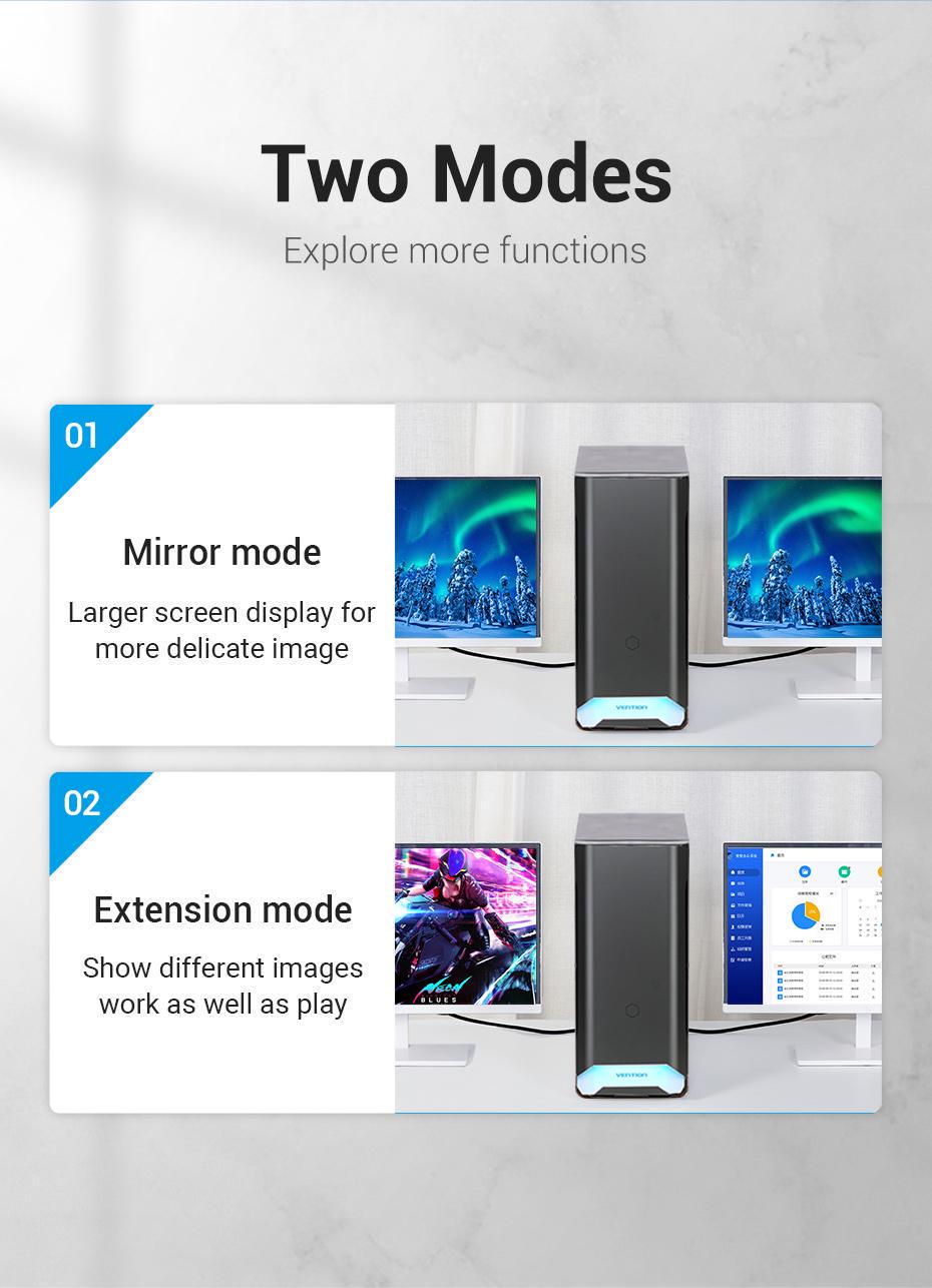 Кабель Vention Type-C-DisplayPort 1.4 8K 60Hz конвертер USB-C до DP 1.4 1,5 м Черный (CGYBG) - фото 12 Кабель Vention Type-C-DisplayPort 1.4 8K 60Hz конвертер USB-C до DP 1.4 1,5 м Черный (CGYBG) - фото 12