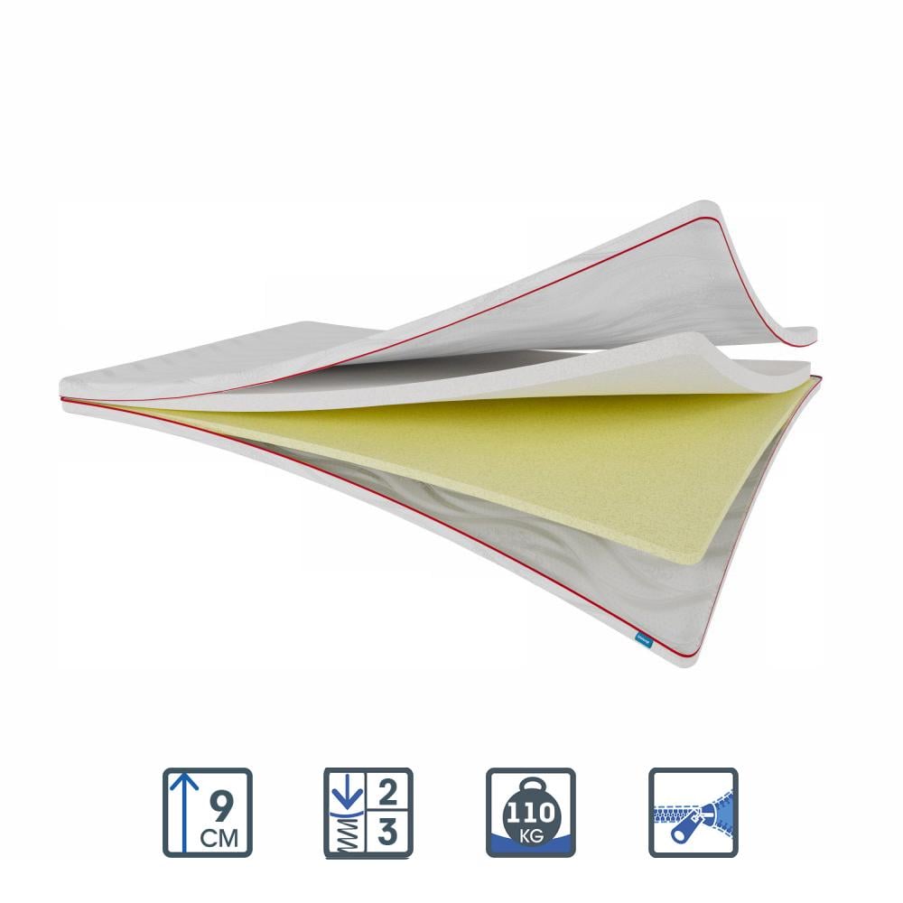 Матрас ортопедический беспружинный USLEEP SLEEPROLL STAR 160x200 см (1677852361) - фото 2 Матрас ортопедический беспружинный USLEEP SLEEPROLL STAR 160x200 см (1677852361) - фото 2