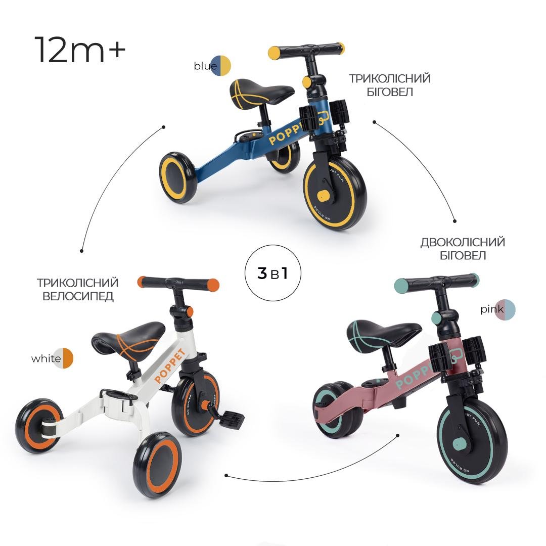 Біговел трансформер Poppet триколісний 3в1 Синьо-жовтий (PP-1702B) - фото 2