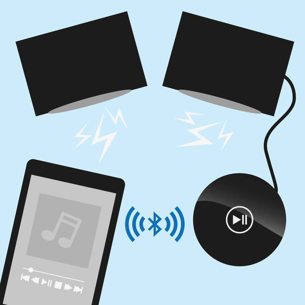 Приемник Bluetooth (1670287824) - фото 2 Приемник Bluetooth (1670287824) - фото 2