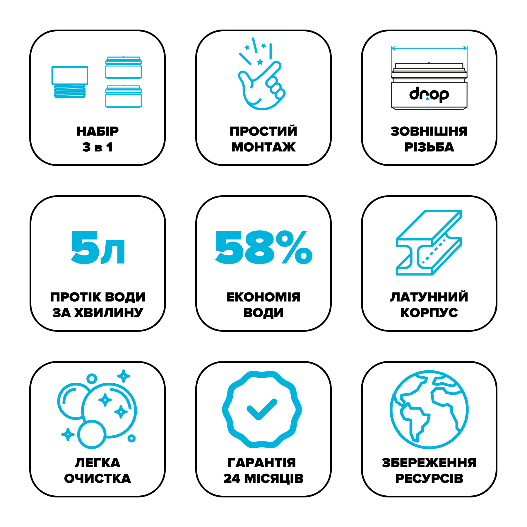 Набор для экономии воды Drop PM2+1G 58% насадка для душа/аэраторы 2 шт. (250245) - фото 10
