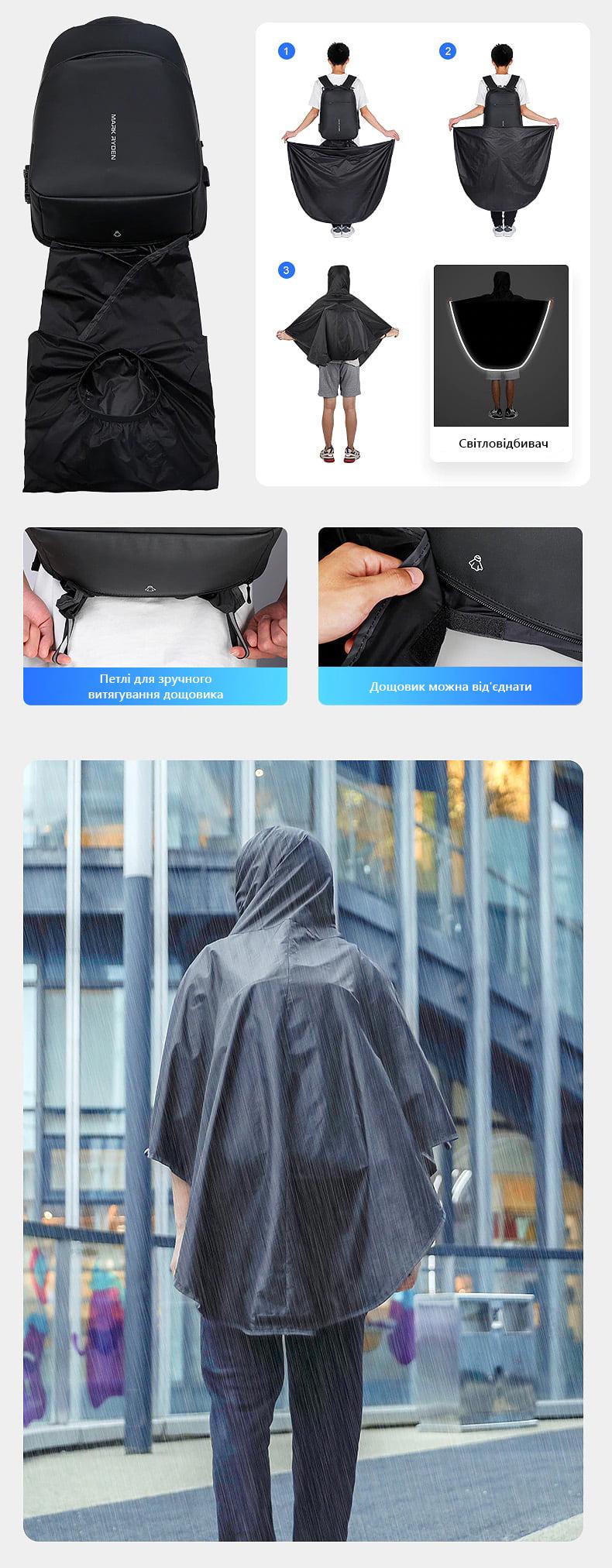 Рюкзак Mark Ryden MR9068YY с дождевиком (11337211) - фото 26 Рюкзак Mark Ryden MR9068YY с дождевиком (11337211) - фото 26